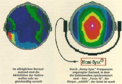 Hemi-Sync